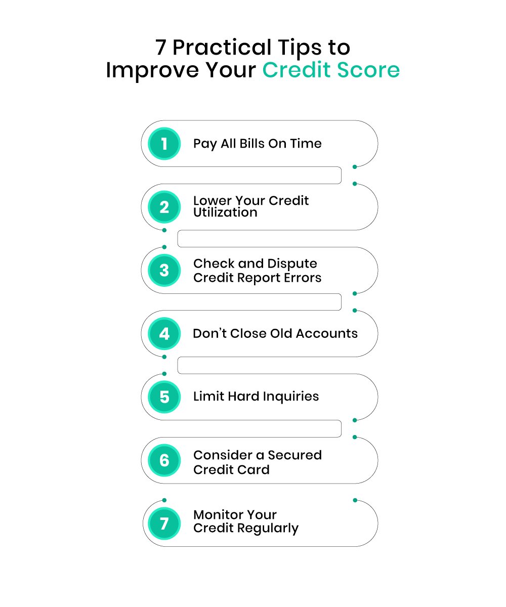Infographic listing 7 credit score tips: pay on time, lower utilization, dispute errors, keep old accounts, limit inquiries, get secured card, monitor credit.
